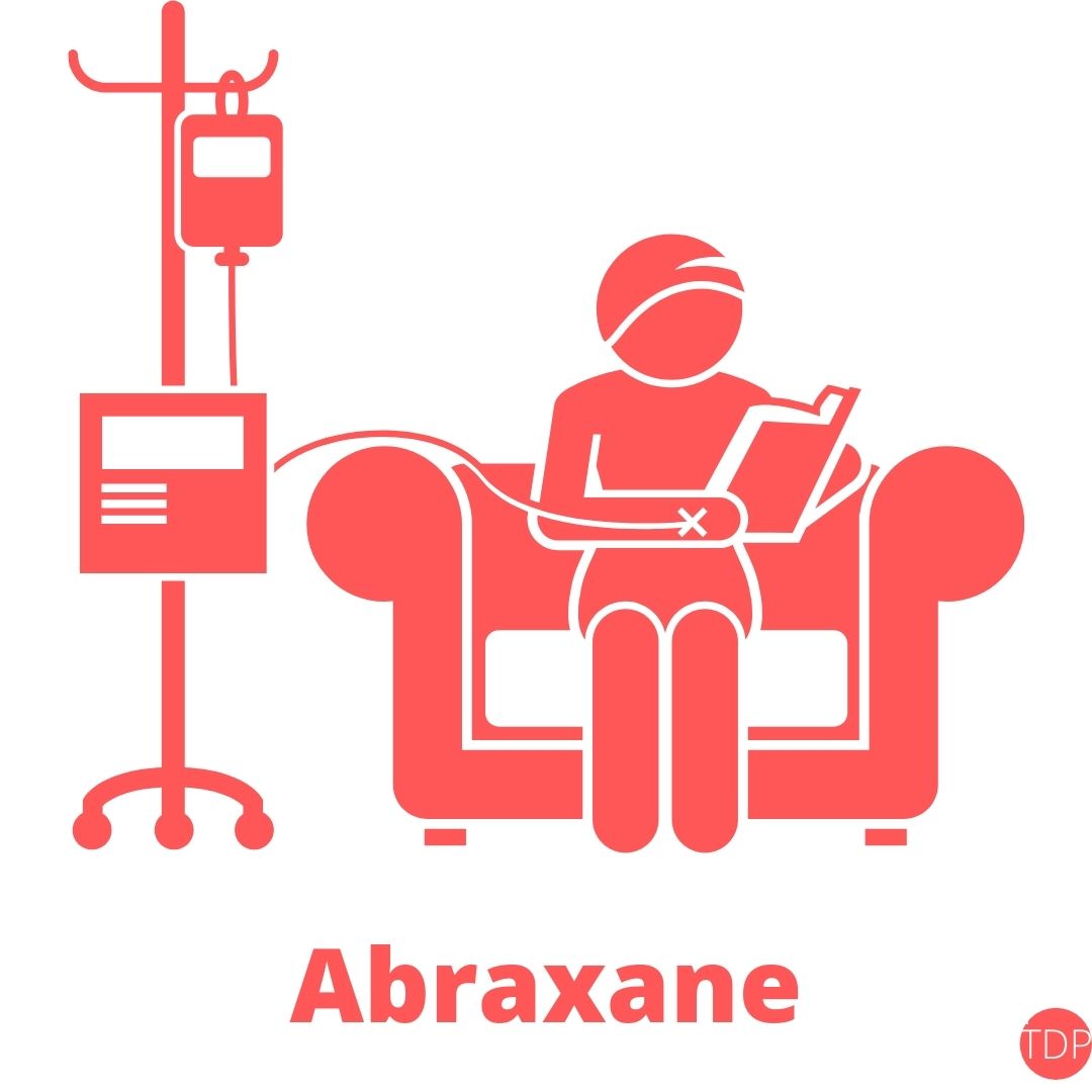 - Abraxane Questions and Answers (Protien bound paclitaxel)