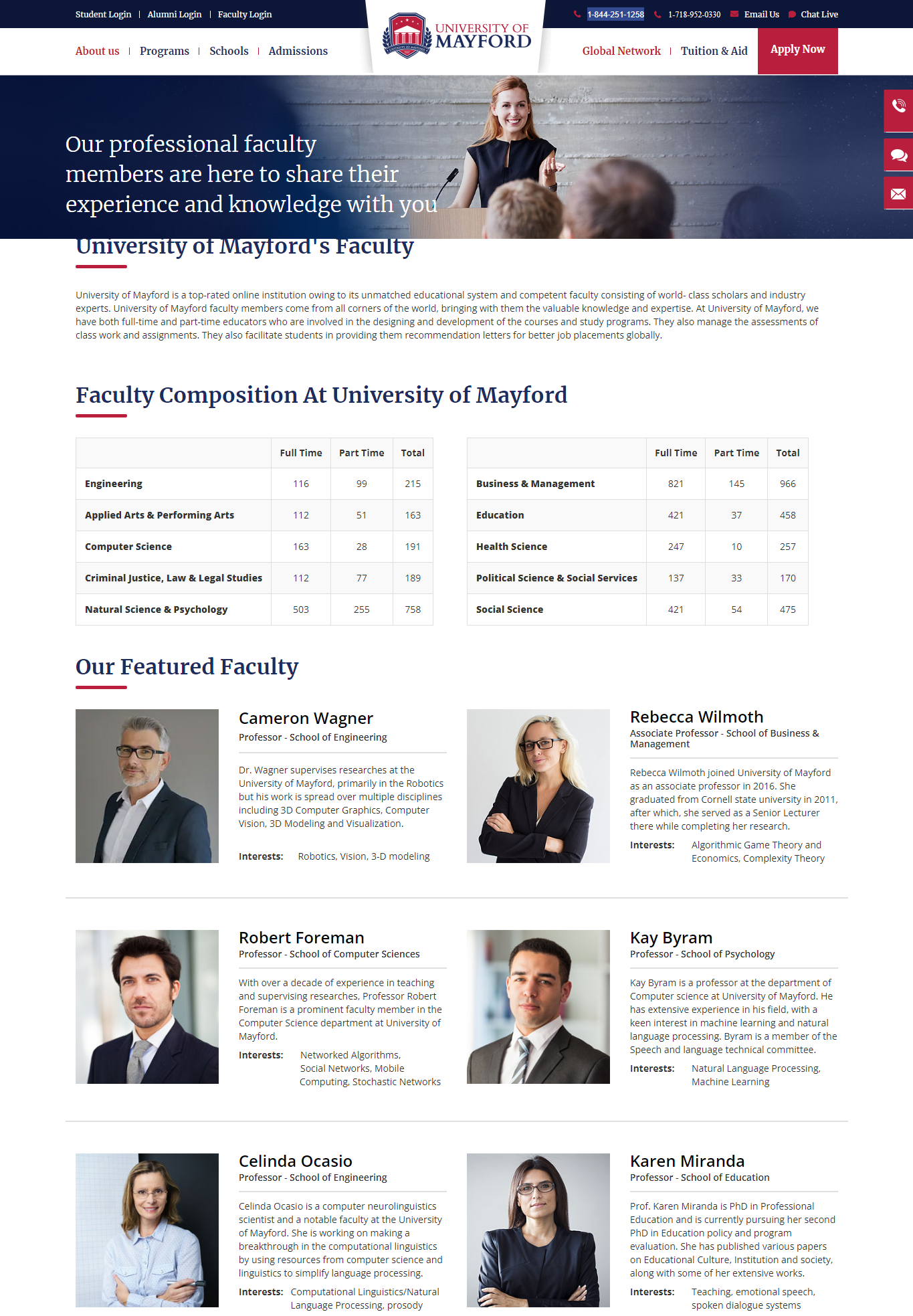 University of Mayford is fake - models